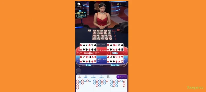 Slots Premium da PG Soft na 9aagames